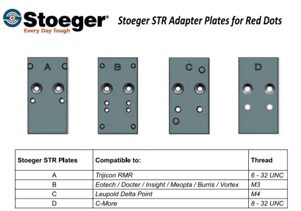 Pistole Stoeger STR-9S COMBAT 9mm Para, Bild 4